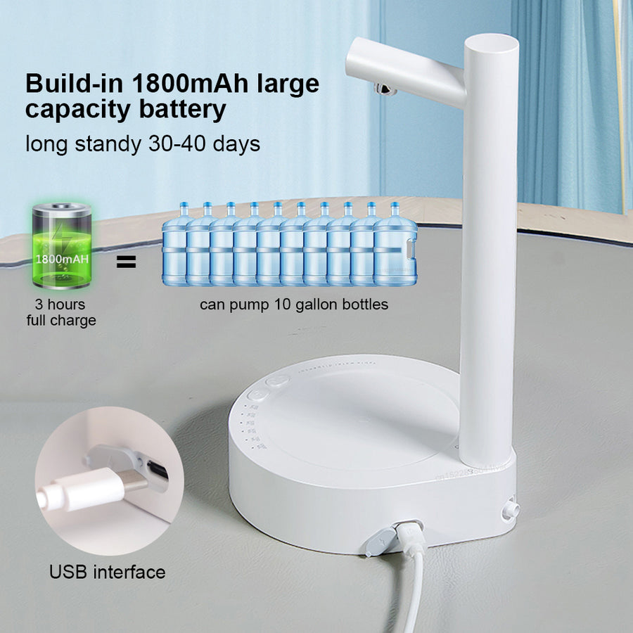 gadgethub* Desktop Water Dispenser