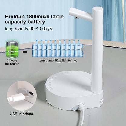 gadgethub* Desktop Water Dispenser